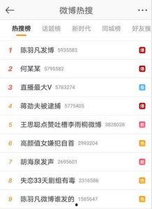 吃瓜娱乐揭秘微博,吃瓜娱乐背后的真相大曝光